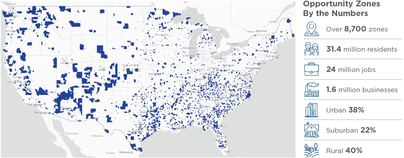 Opportunity Zones by the Numbers