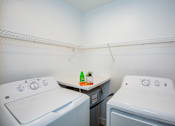 Thumbnail 18 of 44 - A small laundry room with a washer and dryer.