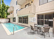 Thumbnail 13 of 16 - Pool