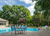 Thumbnail 25 of 28 - RegencyParkEstatesStCloudMNEnjoySomeFunintheSunatthePool