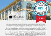 Thumbnail 1 of 71 - The Chapman Elite 1% ORA 2022