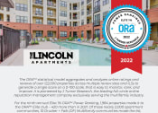 Thumbnail 54 of 55 - Elite 1% ORA 2022 at The Lincoln Apartments, Raleigh, 27601