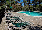 Thumbnail 10 of 22 - A pool with chairs around it.