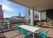Thumbnail 11 of 44 - Skyline View at Link Apartments Innovation Quarter, Winston Salem, NC
