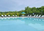 Thumbnail 22 of 35 - the swimming pool at the resort at glade springs