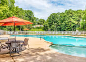 Thumbnail 16 of 40 - Grand Arbor Reserve apartments in Raleigh North Carolina photo of resort-style pool