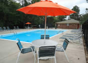 Thumbnail 9 of 13 - pool at Arlington Village Apartments