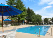 Thumbnail 10 of 14 - outdoor swimming pool at apartment complex