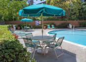 Thumbnail 8 of 32 - Relaxing Pool Area With Sundeck at The Glens, California