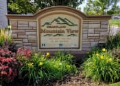 Thumbnail 1 of 9 - Heartland Mountain View Signage