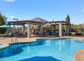 Thumbnail 11 of 28 - Corbin Greens Apartments pool