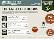 Thumbnail 43 of 45 - Outdoor Report at The Crest at Acworth, Acworth, Georgia