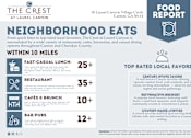 Thumbnail 24 of 27 - Apartments Food Report at The Crest at Laurel Canyon, Canton, 30114