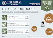 Thumbnail 32 of 33 - Outdoor Report at The Crest at Naples, Naples