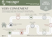 Thumbnail 43 of 43 - Area Report at The Crest at Oakwood, Oakwood, 30566