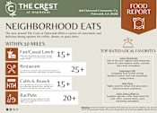 Thumbnail 42 of 43 - Food Report at The Crest at Oakwood, Oakwood