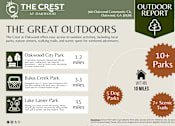 Thumbnail 40 of 43 - Outdoor Report at The Crest at Oakwood, Oakwood, GA, 30566
