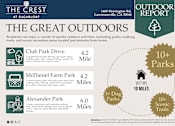 Thumbnail 45 of 47 - Map of outdoors at The Crest at Sugarloaf, Lawrenceville, 30044