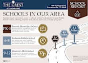 Thumbnail 43 of 47 - School map at The Crest at Sugarloaf, Lawrenceville, GA 30044