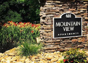 Thumbnail 5 of 30 - Mountain View entrance sign.