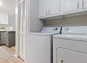 Thumbnail 11 of 36 - Laundry Room