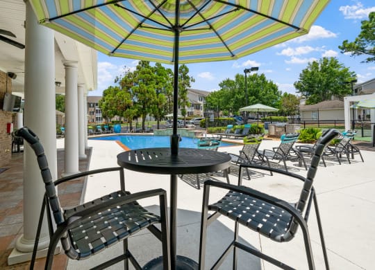 Pool with Patio Furniture