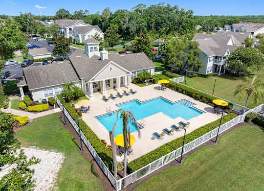 Aerial View of Pool