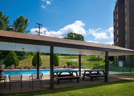 a covered patio with a picnic table and chairs next to a swimming pool at Monroeville Apartments, Pennslyvania, 15146