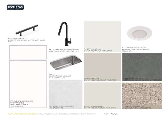 Kitchen Design Catalogue at Stella St. Paul Apartments, Minnesota