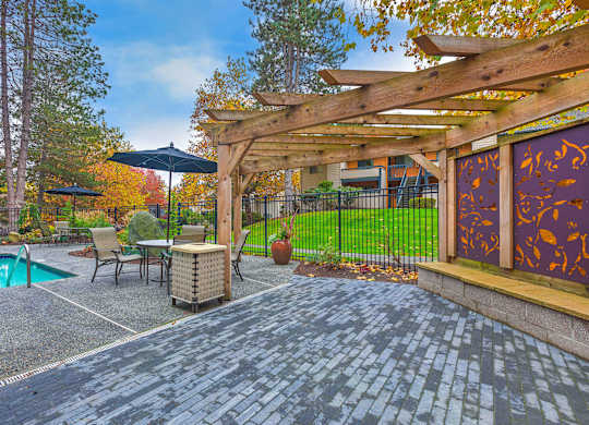 A backyard with a pool and a wooden pergola.