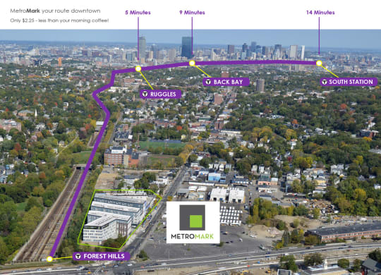 MetroMark Commuter Rail Map for Apartments in Jamaica Plain