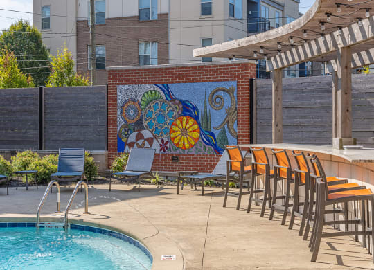 Pool view at DeSales Flats Apartments*, Ohio, 45206