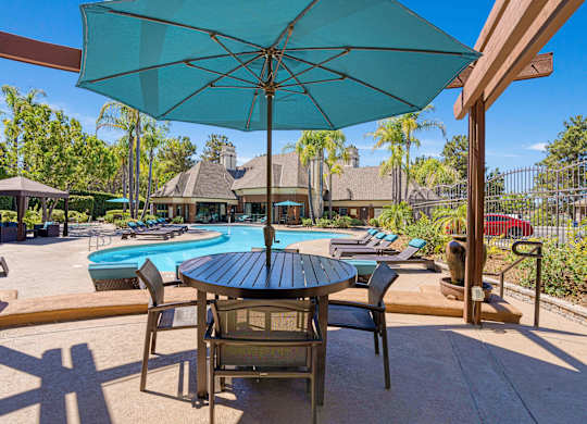 A patio with a table and chairs under an umbrella.