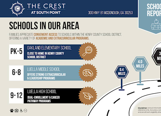 A school report for The Crest at South Point, showing the schools in the area and their distances.