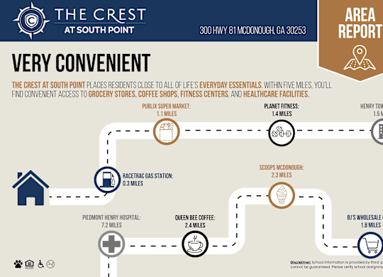 A map showing the convenience of The Crest at South Point residential complex.