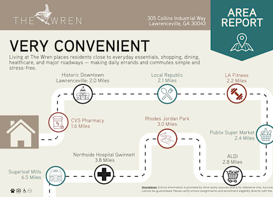 Area map showing nearby shopping dining and amenities at The Wren Apartments, Lawrenceville, GA