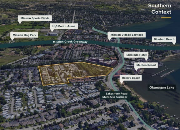 townhomes for rent in Kelowna