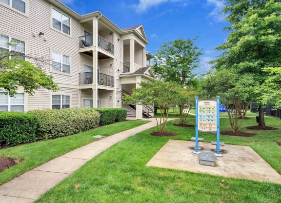 Best Annapolis MD apartments for rent