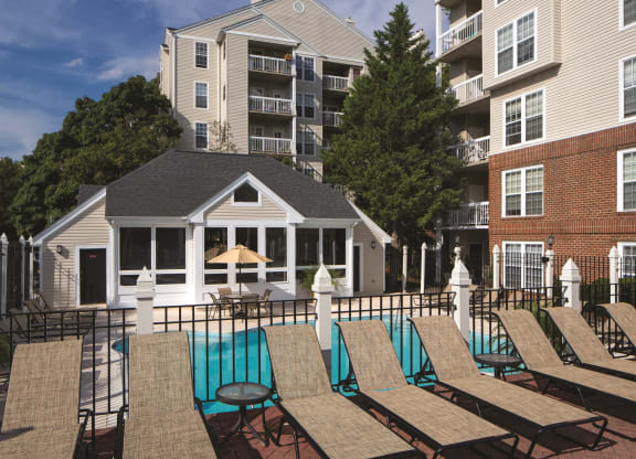 Apartment Rentals in Rosslyn VA