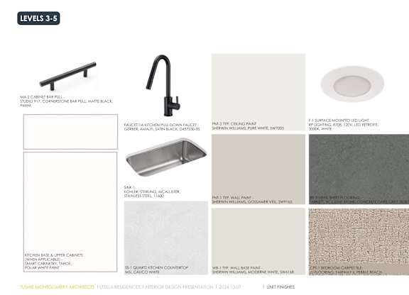 Kitchen Design Catalogue at Stella St. Paul Apartments, Minnesota