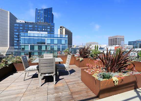 A wooden deck with chairs and planters in the foreground with a city skyline in the background.