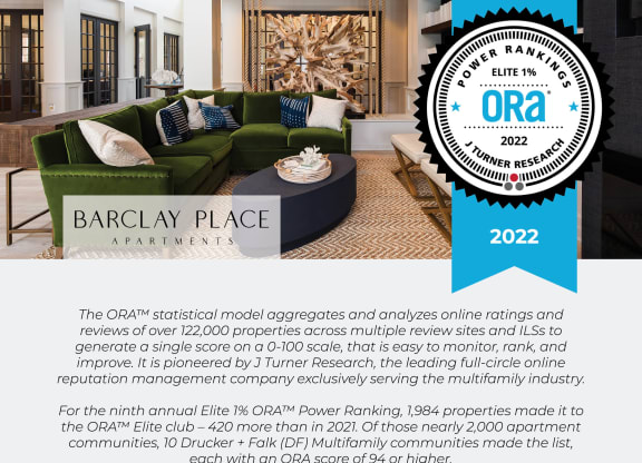 Barclay Place Apartments Elite 1% ORA 2022 at Barclay Place Apartments, Wilmington, NC, 28412