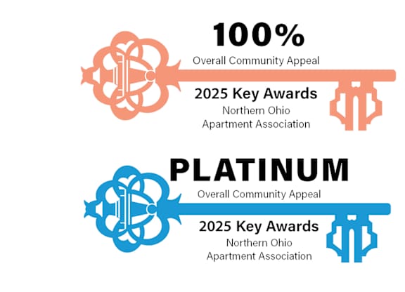 Platinum/100% Club Overall Community Appeal Recipient - Northern Ohio Apartment Association's 2025 Key Awards
