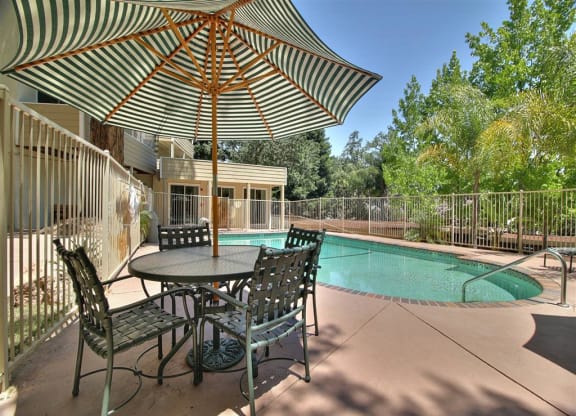 Poolside Dining Tables at Maison Massol, Los Gatos