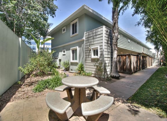 A backyard with a picnic table and a house.