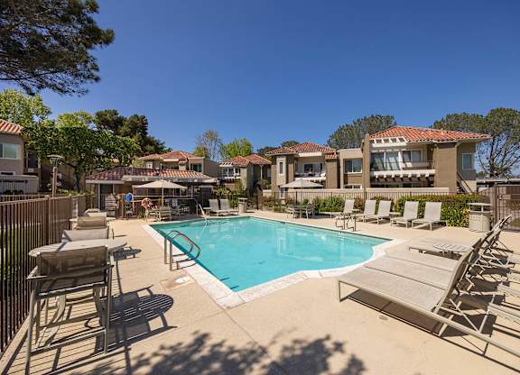 A pool surrounded by lounge chairs and umbrellas.