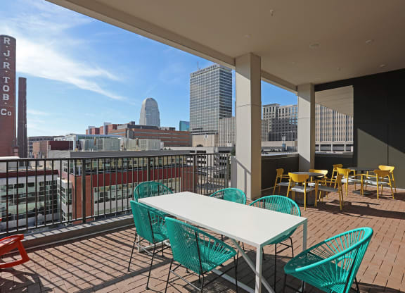 Skyline View at Link Apartments Innovation Quarter, Winston Salem, NC
