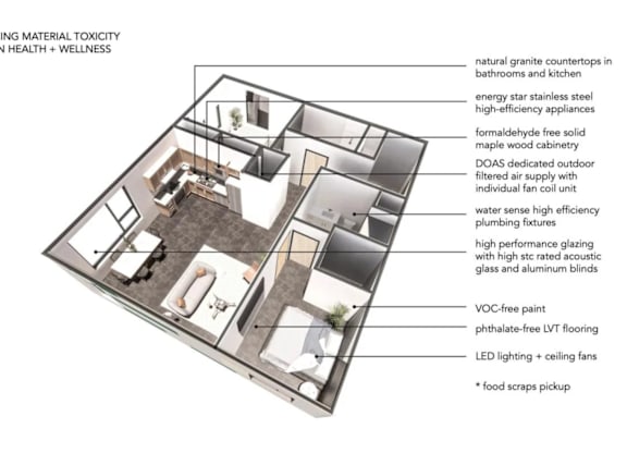 a 3d floor plan of a small apartment with descriptive info about its features at Zelia on Seven, Minnesota
