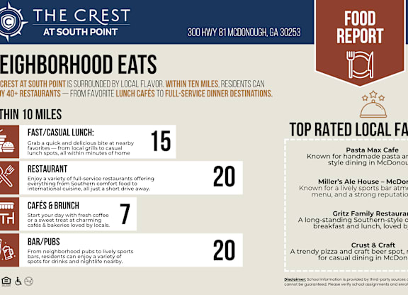 A food report for The Crest at South Point neighborhood eats.