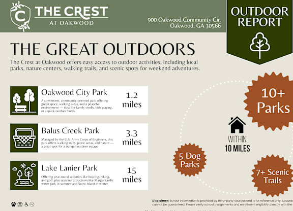 Outdoor Report at The Crest at Oakwood, Oakwood, GA, 30566